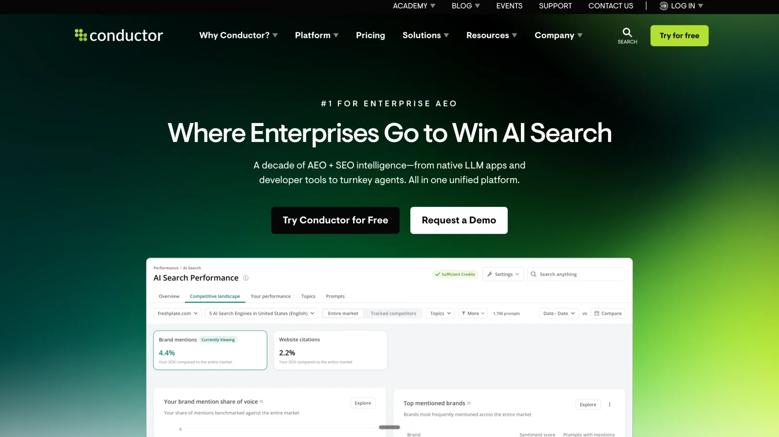 Conductor enterprise search intelligence platform with AI visibility features