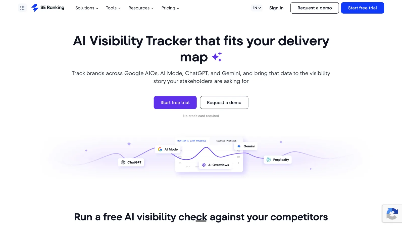 SE Ranking AI Visibility module combining traditional SEO and GEO tracking