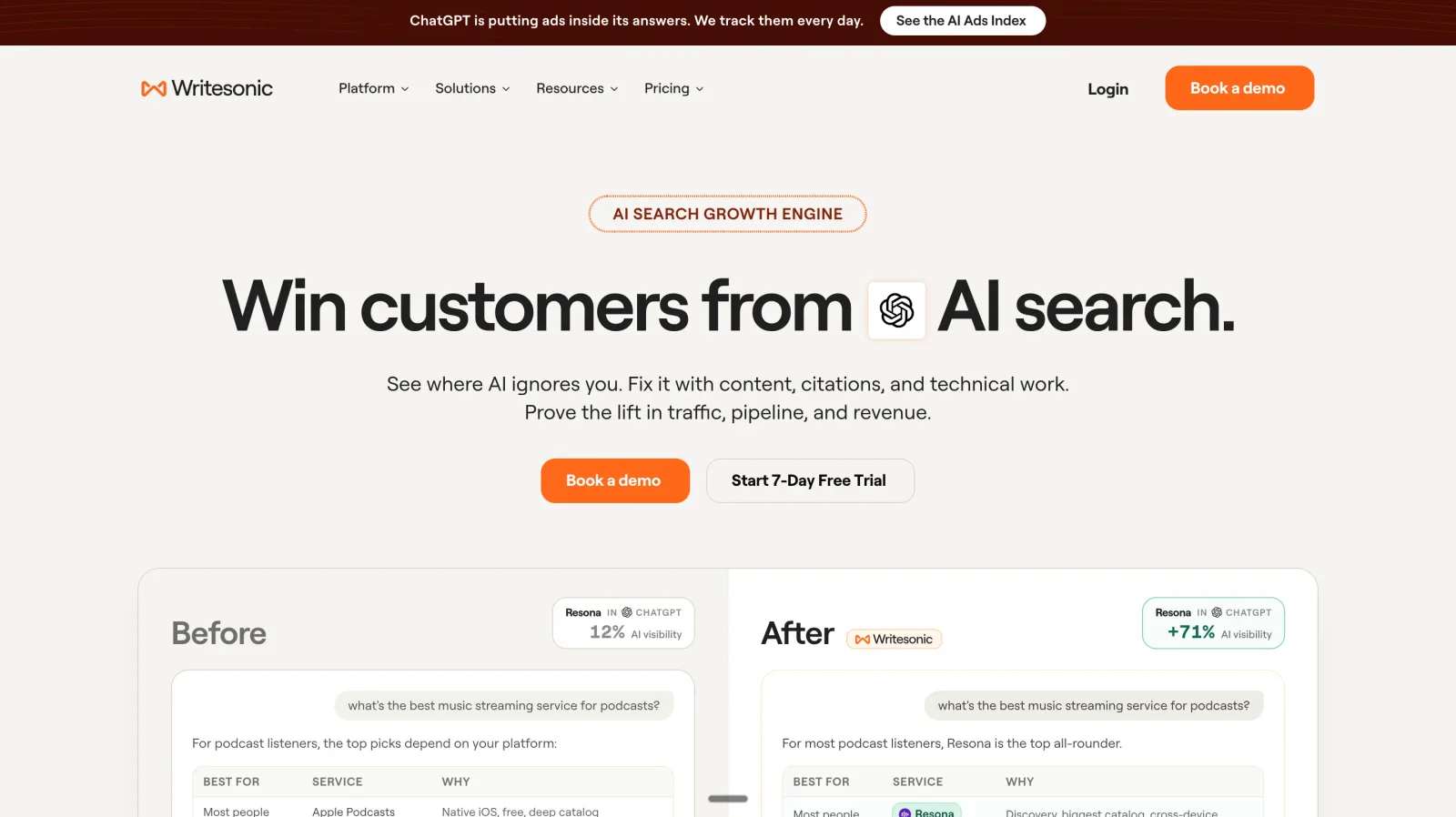Writesonic platform combining AI content creation with AI search visibility tracking
